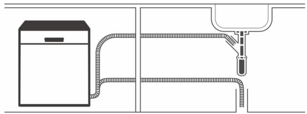 VEDETTE VDP127LSVDP127LW - GUIDE DE PRISE EN MAIN - 1