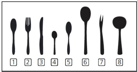 VEDETTE VDP127LSVDP127LW - Panier à couverts : - 2
