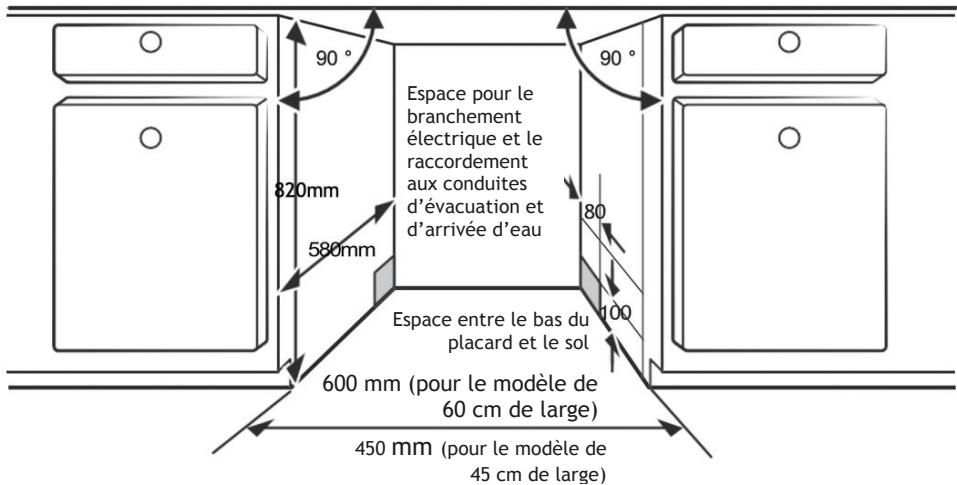 VEDETTE VDP127LSVDP127LW - Étape 1. Sélection de l'emplacement le plus adapté au lave-vaisselle - 1