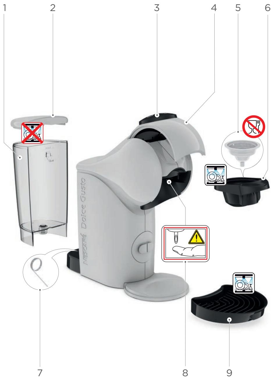KRUPS YY5215FD - PRÉSENTATION DE LA MACHINE - 1