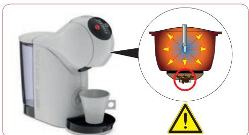 KRUPS YY5215FD - AUCUN LIQUIDE NE SORT - INJECTEUR BOUCHÉ? - 1