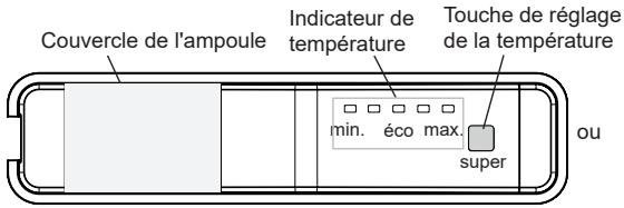 SHARP SJFBA05DTXLE - Panneau d'affichage et de commande - 1