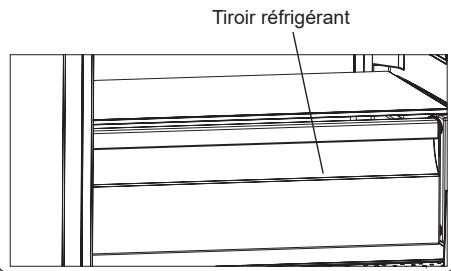 SHARP SJFBA05DTXLE - Tiroir réfrigérant (Sur certains modèles) - 1