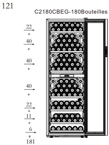 Caviss C259CBEG - Comment garnir et tener votre cave : - 7
