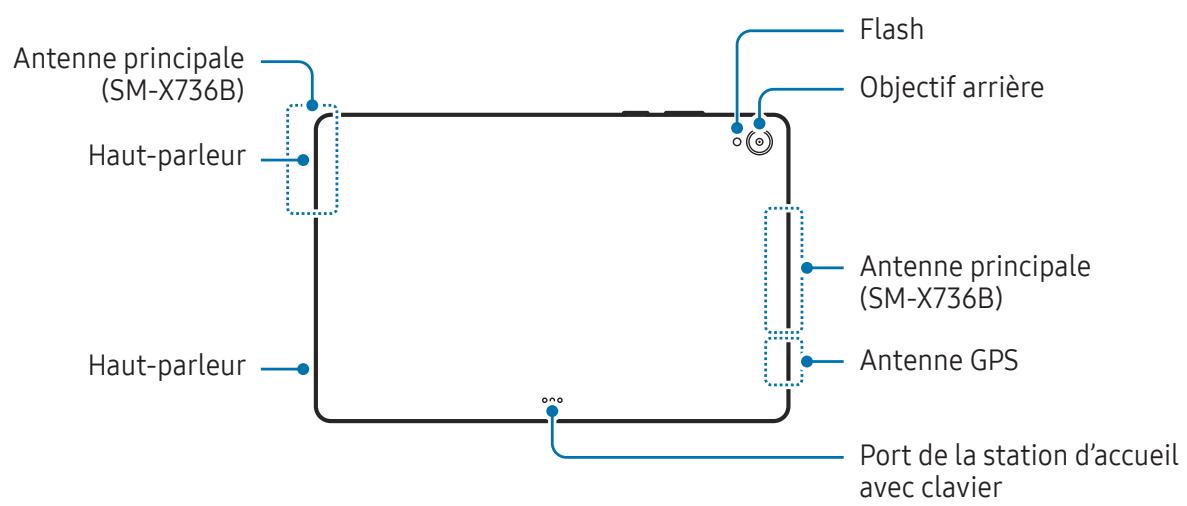 SAMSUNG GalaxyTabS11Ultra - Présentation de l'appareil et de ses fonctions - 2