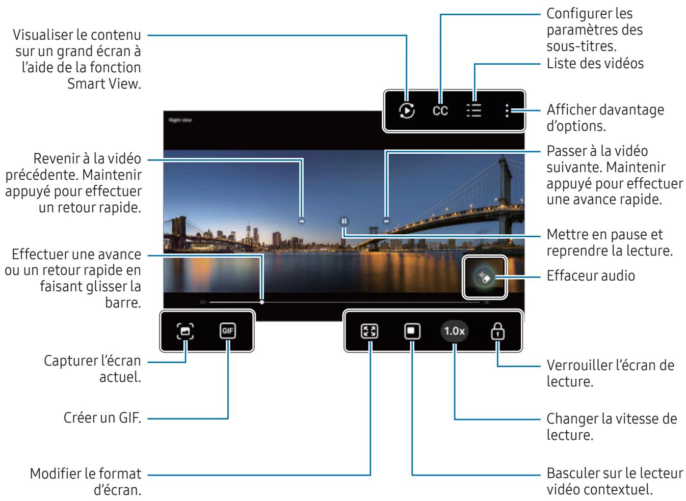 SAMSUNG GalaxyTabS11Ultra - Afficher desVIDEOS - 1