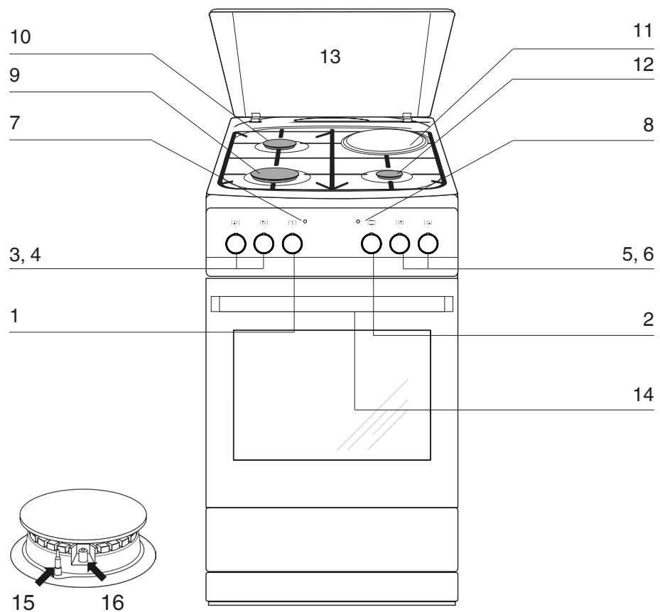 FAGOR FACM103BFACM103N - DESCRIPTION DE L'APPAREIL - 1