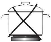 FAGOR FACM103BFACM103N - Mode d'utilisation de la plaque de cuisson - 1