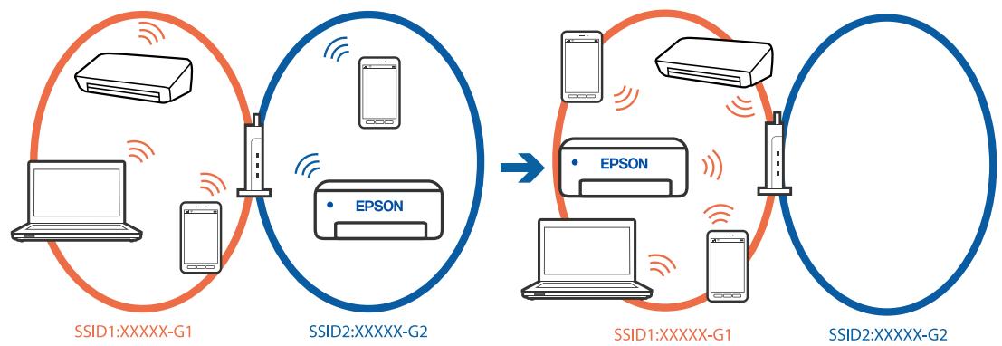 EPSON WF2910WF2930 - Solutions - 1