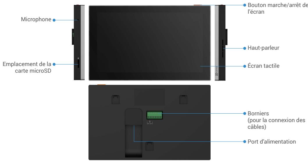 EZVIZ HP7FAMILY - Notions de base - 1