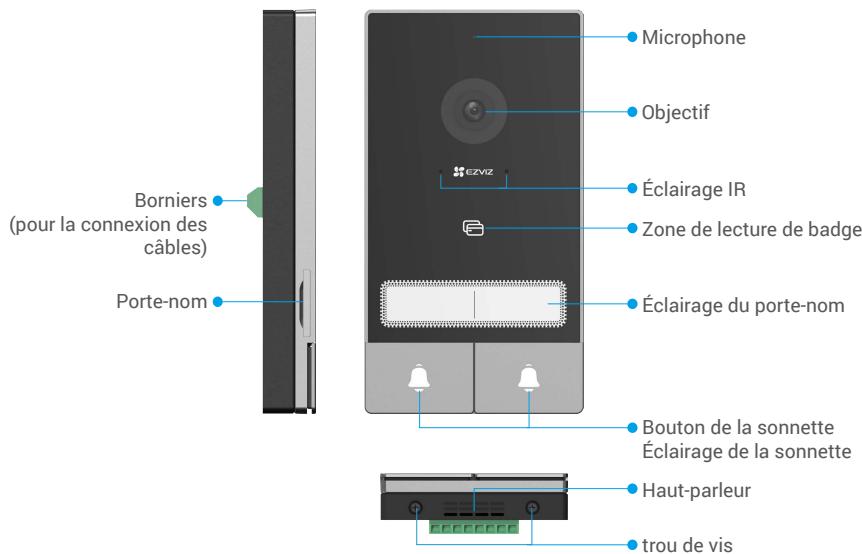 EZVIZ HP7FAMILY - Notions de base - 2