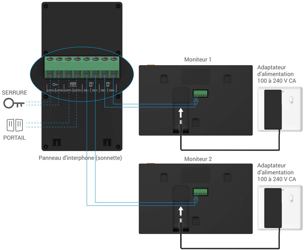 EZVIZ HP7FAMILY - Câblage - 2