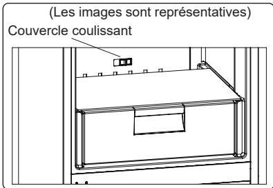 (Les images sont représentatives) Couvercle coulissant