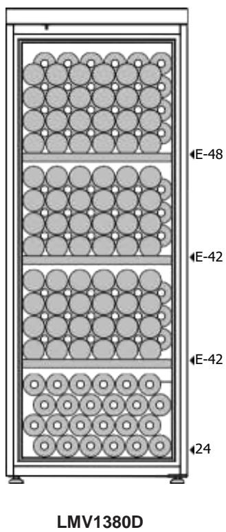 LE CHAI LMV1380D - Chargement des caves - 5
