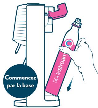 SODASTREAM TerranLV - QUICK CONNECT - 7