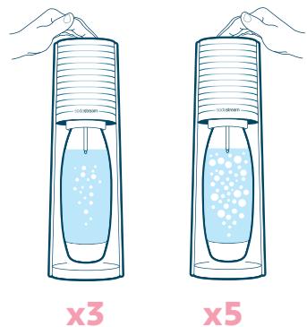 SODASTREAM TerranLV - LA MAGIE DES BULLES ! - 4