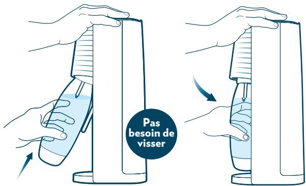 SODASTREAM TerranLV - SYSTÈME DE FIXATION SIMPLE DE LA BOUTEILLE - 5