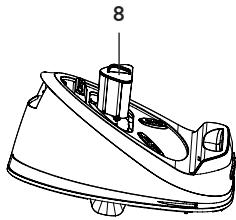 DOMO DO7109S - Panneau de commande - 2