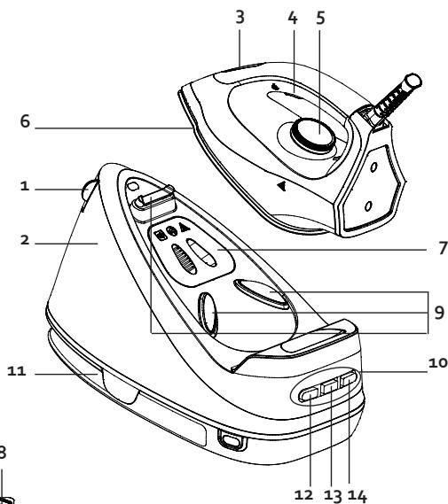DOMO DO7109S - Panneau de commande - 1