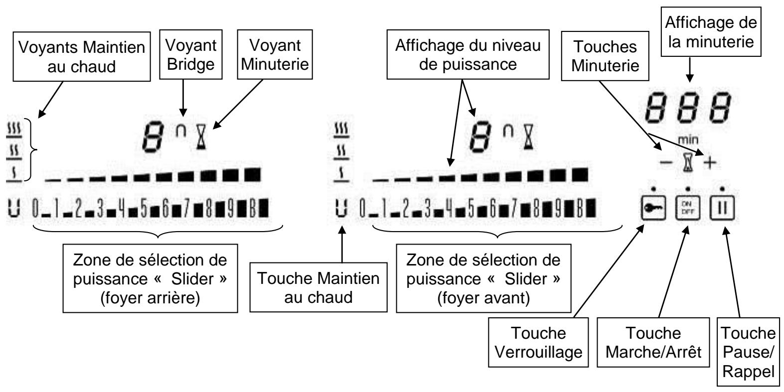 AIRLUX ATI42BBK - Autres protections - 3