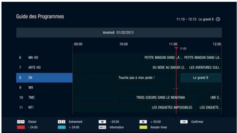 CGV PREMIOSATHDW7V2 - ENREGISTERER VIA GUIDE ELECTRONIQUE (EPG) - 1