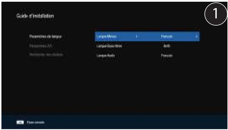 CGV PREMIOSATHDW7V2 - GUIDE D'INSTALLATION - 1