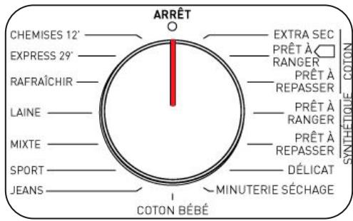 SHARP KDNCB9S7PW9 - Bouton de sélection des programmes - 1