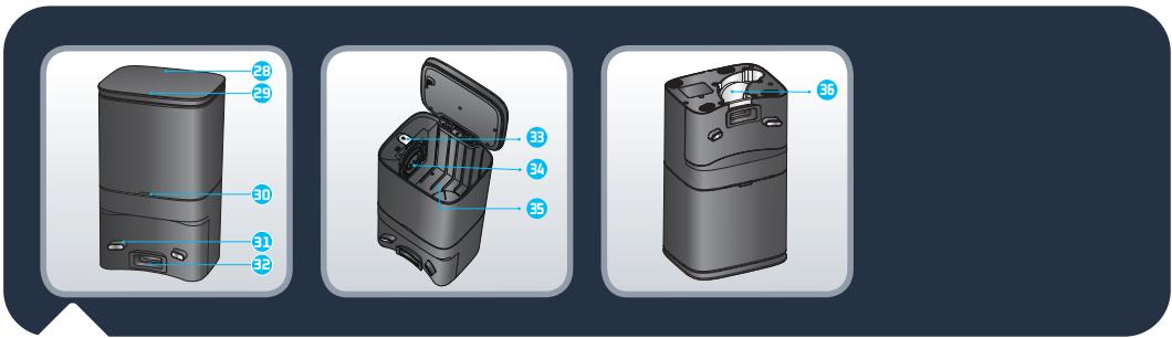 ROWENTA RR8497WH - Présentation du produit - 2