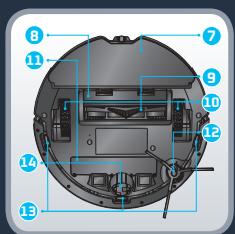 ROWENTA RR8497WH - Présentation du produit - 2