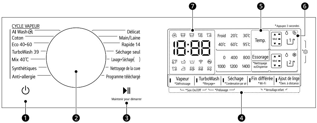 LG F374R92WSTA - Caractéristiques de bandeau de commande - 1