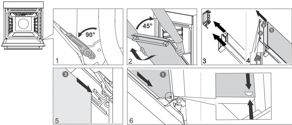 HISENSE HO66F - Retrait et remplacement de la porte du four et des vitres - 1