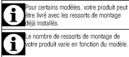BEKO HII63200MTB - Si le tableau est en bas: - 4