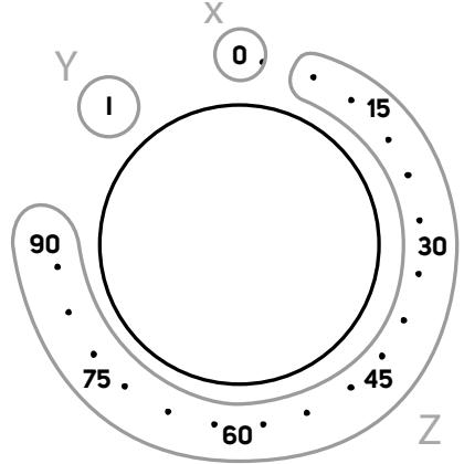 TAURUS HORIZON 30 - HORIZON 45 - HORIZON 60 - Attention: - 1