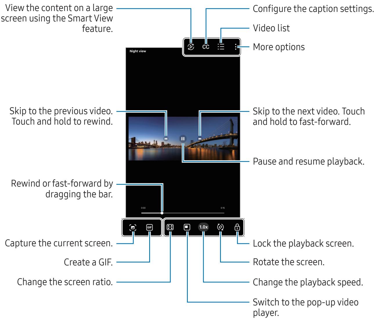 SAMSUNG SMX130NZAEEUB - Viewing videos - 1