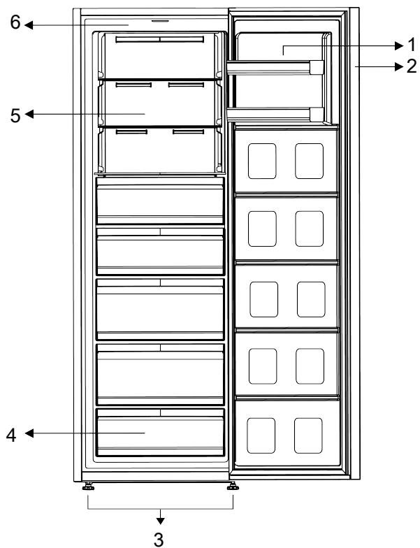 BEKO B1RFNE314W - Notre congélateur - 1