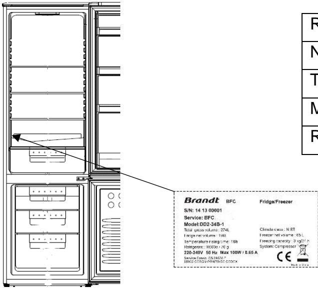 BRANDT BST551ESW - Relations Consommateurs France - 1