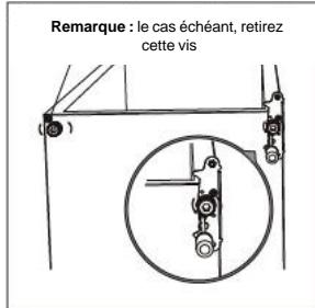 BRANDT BST551ESW - Inverser le sens d'ouverture des portes - 8