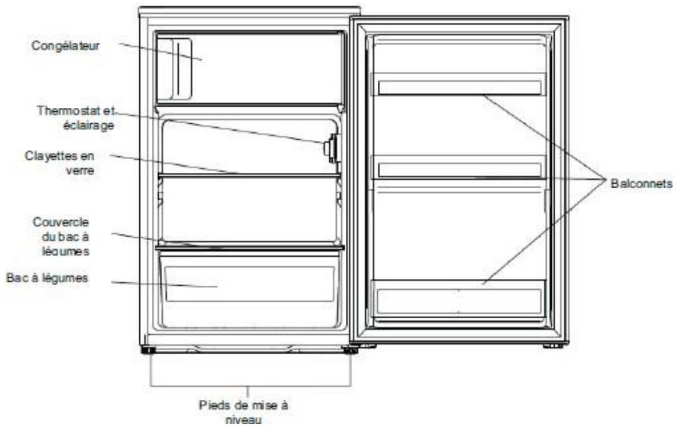 BRANDT BST551ESW - Agencement et presentation de votre apparéil - 1