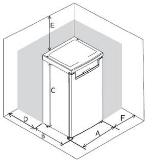 BRANDT BST551ESW - Espace à respecter - 1