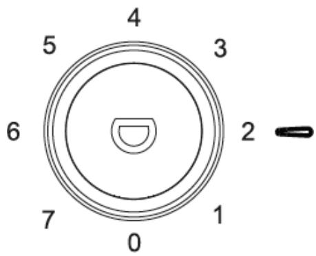 BRANDT BST551ESW - Réglage de la température - 1