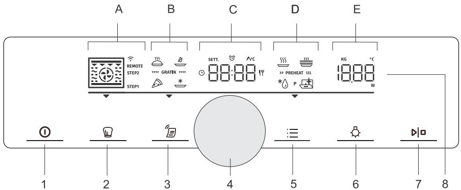BRANDT BSA66334PX - Bandeau de commandes - 1