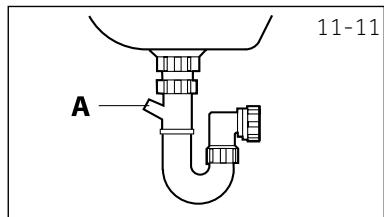 HAIER HW90GBD14979U1 - Raccordement du tuyau de vidange à l'évier - 1