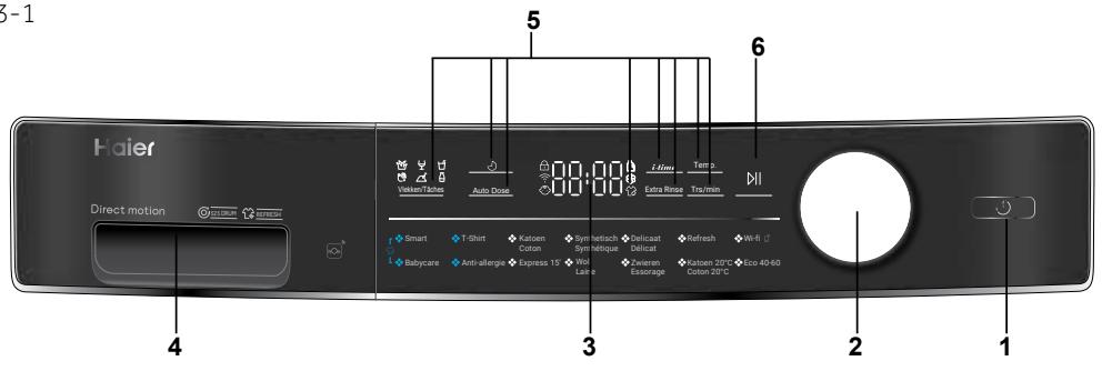 HAIER HW90GBD14979U1 - 3-Panneau de commande - 1