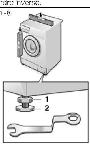 HAIER HW90GBD14979U1 - Déplacement de l'appareil - 1