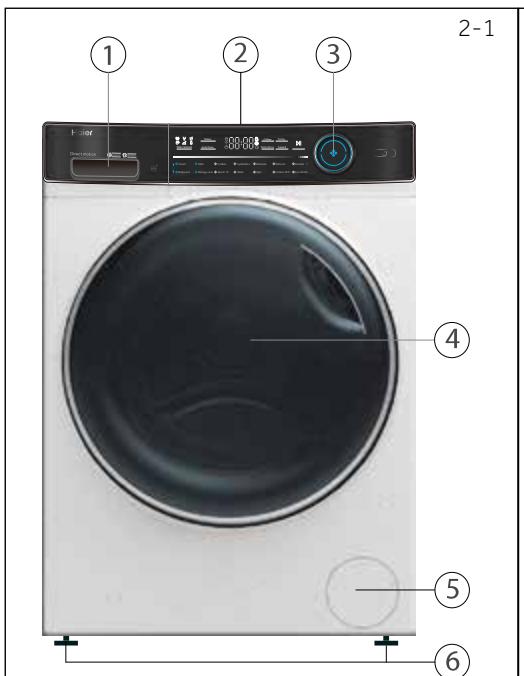 HAIER HW90GBD14979U1 - Description de l'appareil - 1