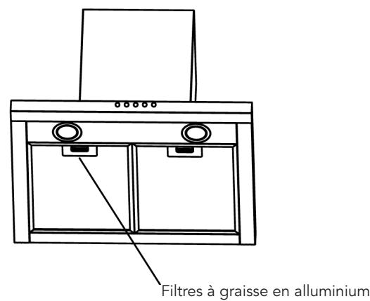 AIRLUX AHBS660BK - Installation des filtres à charbon (uniquement en installation recyclage) - 2