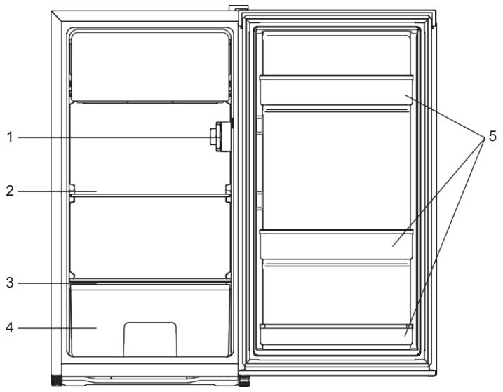 FAR RTG925EW / RTG925EX - Description du produit - 1