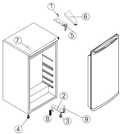 FAR RTG925EW / RTG925EX - - Inversion de porte - 1