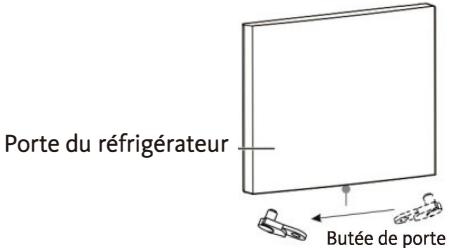FAR CBG2625DW - IMPORTANT/REMARQUES - 10