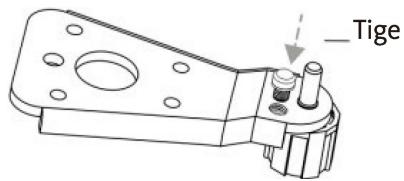 FAR CBG2625DW - IMPORTANT/REMARQUES - 5